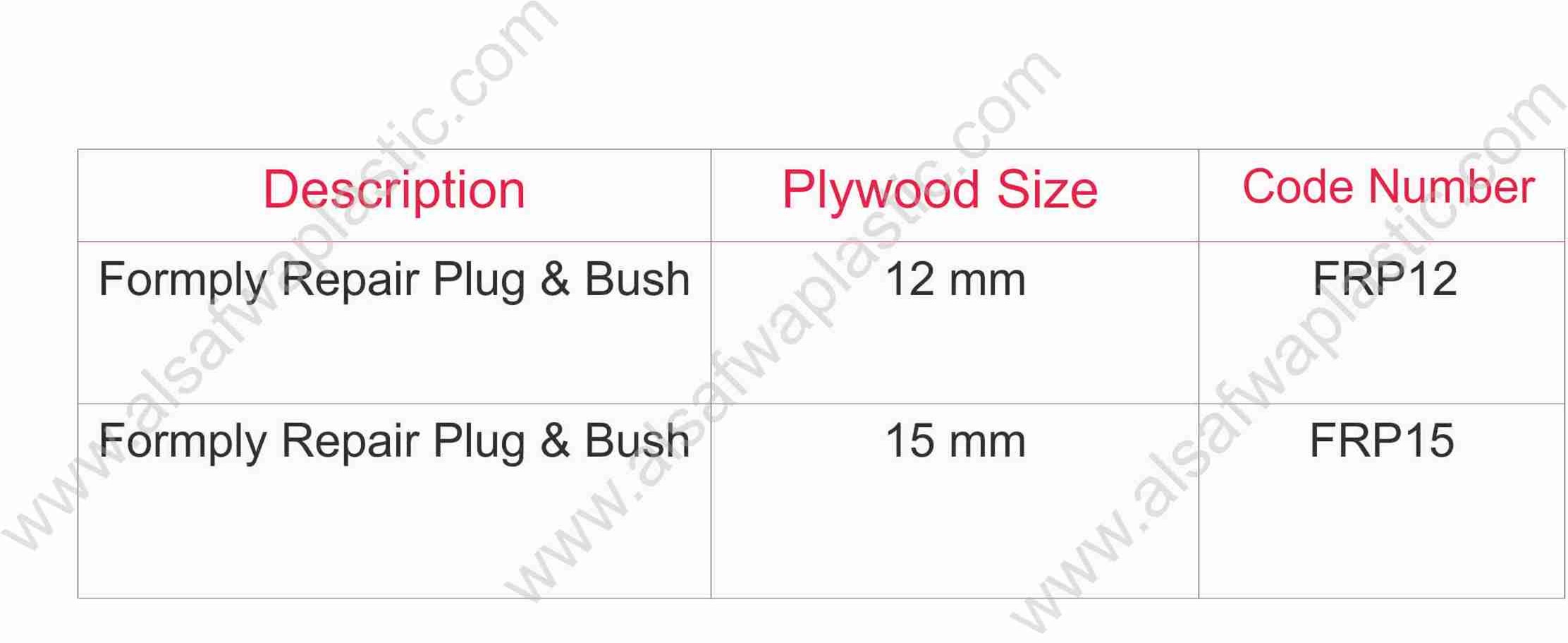 Plywood-Repair-Plug & Bush