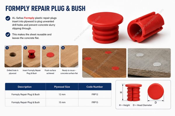 Formply Repair Plug & Bush